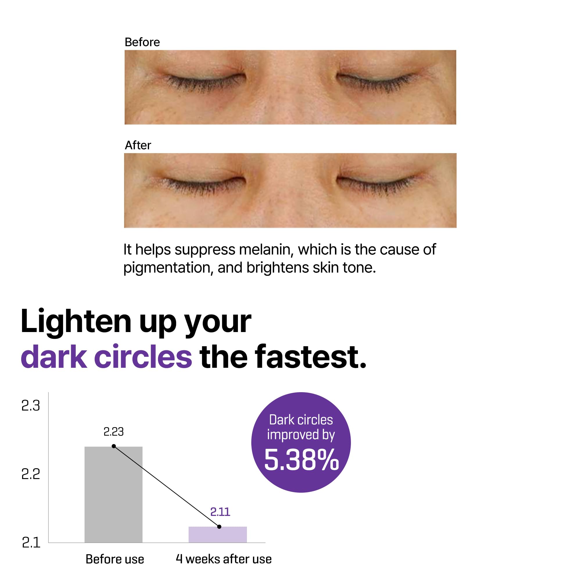 SOME BY MI Retinol Intense Advanced Triple Action Eye Cream – 1.01 Oz / 30 ml | Under-Eye Brightening & Fine Line Smoothing
