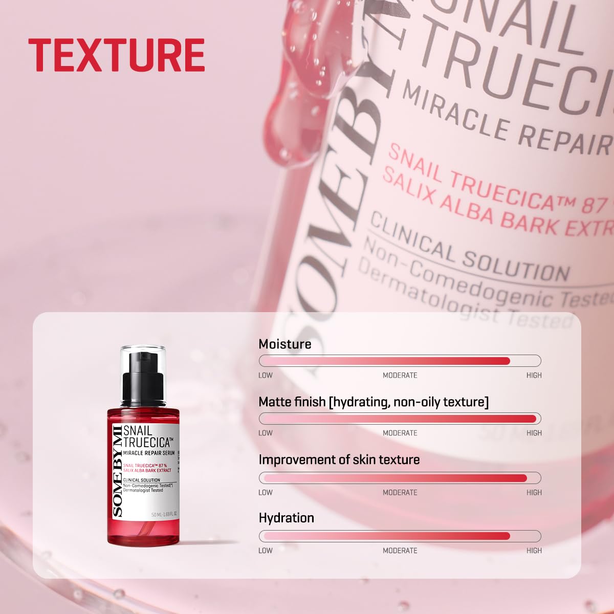 SOME BY MI Snail Trucica Miracle Repair Serum – 50ml for Sensitive Skin & Post-Acne Support | Korean Skincare