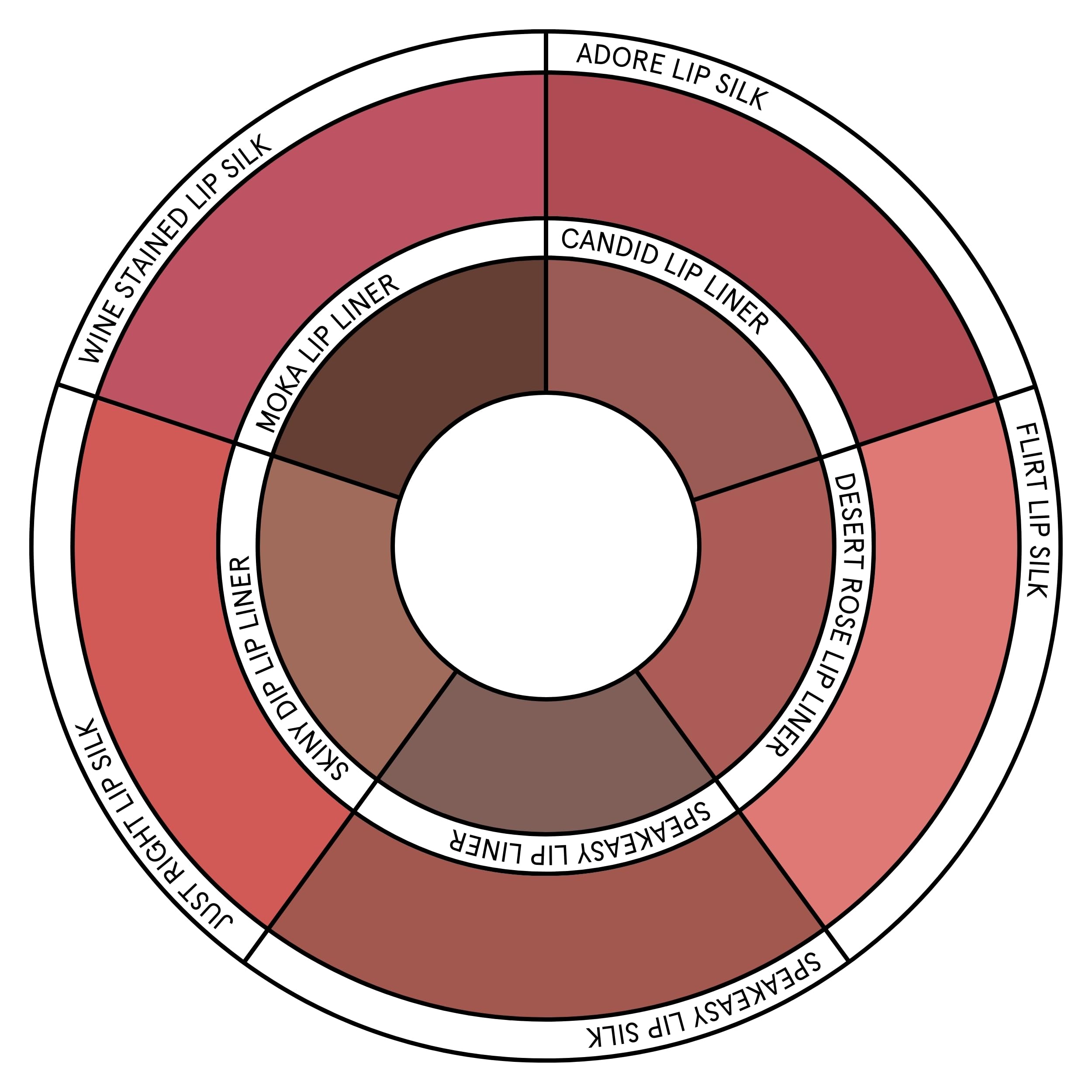 SOSHE Beauty Ceramide Refillable Lip Silk – Speakeasy Dusty Mauve | Cruelty-Free, Plastic Negative