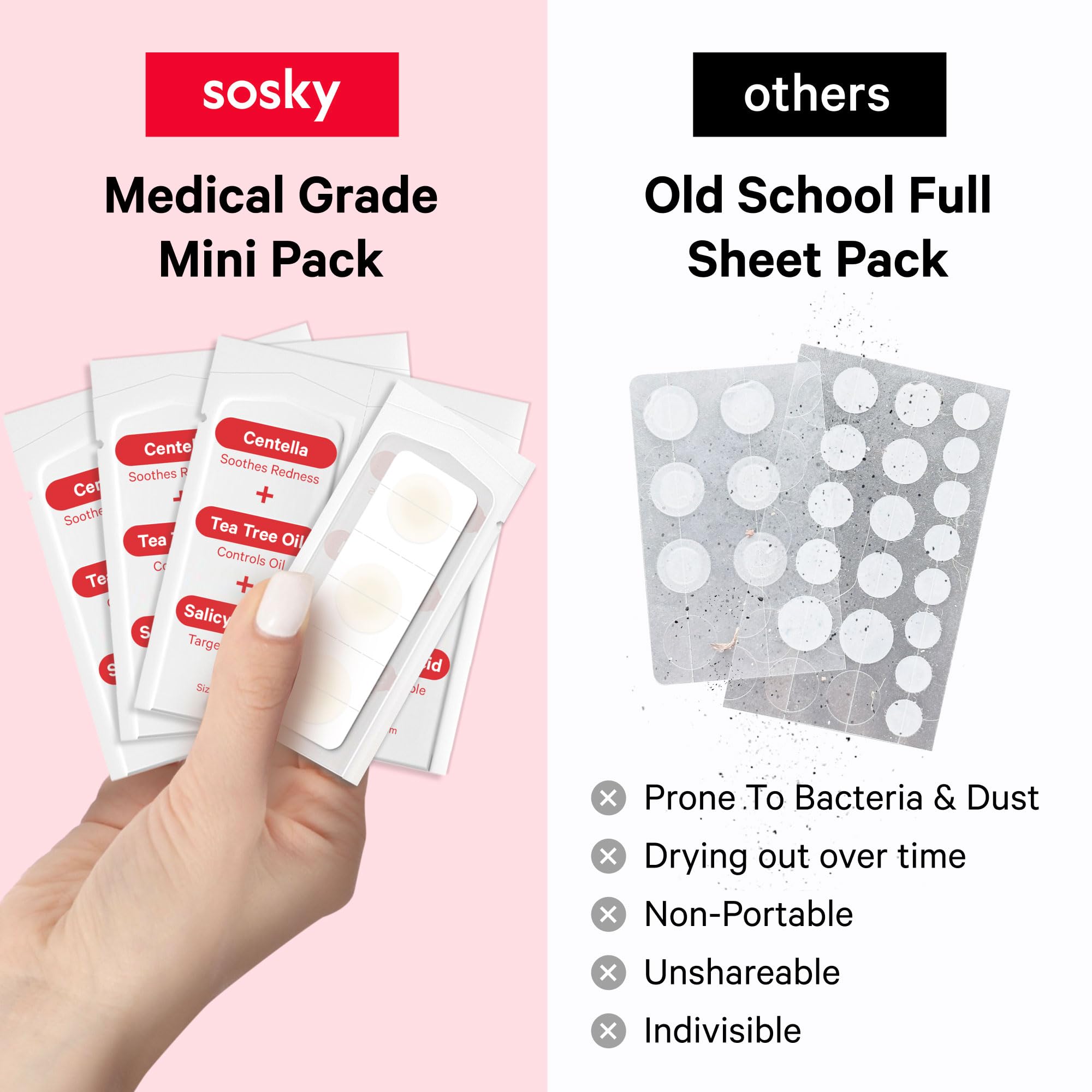 Sosky Pimple Patches – Invisible Hydrocolloid Acne Patches, FSA/HSA Eligible, 144 Count