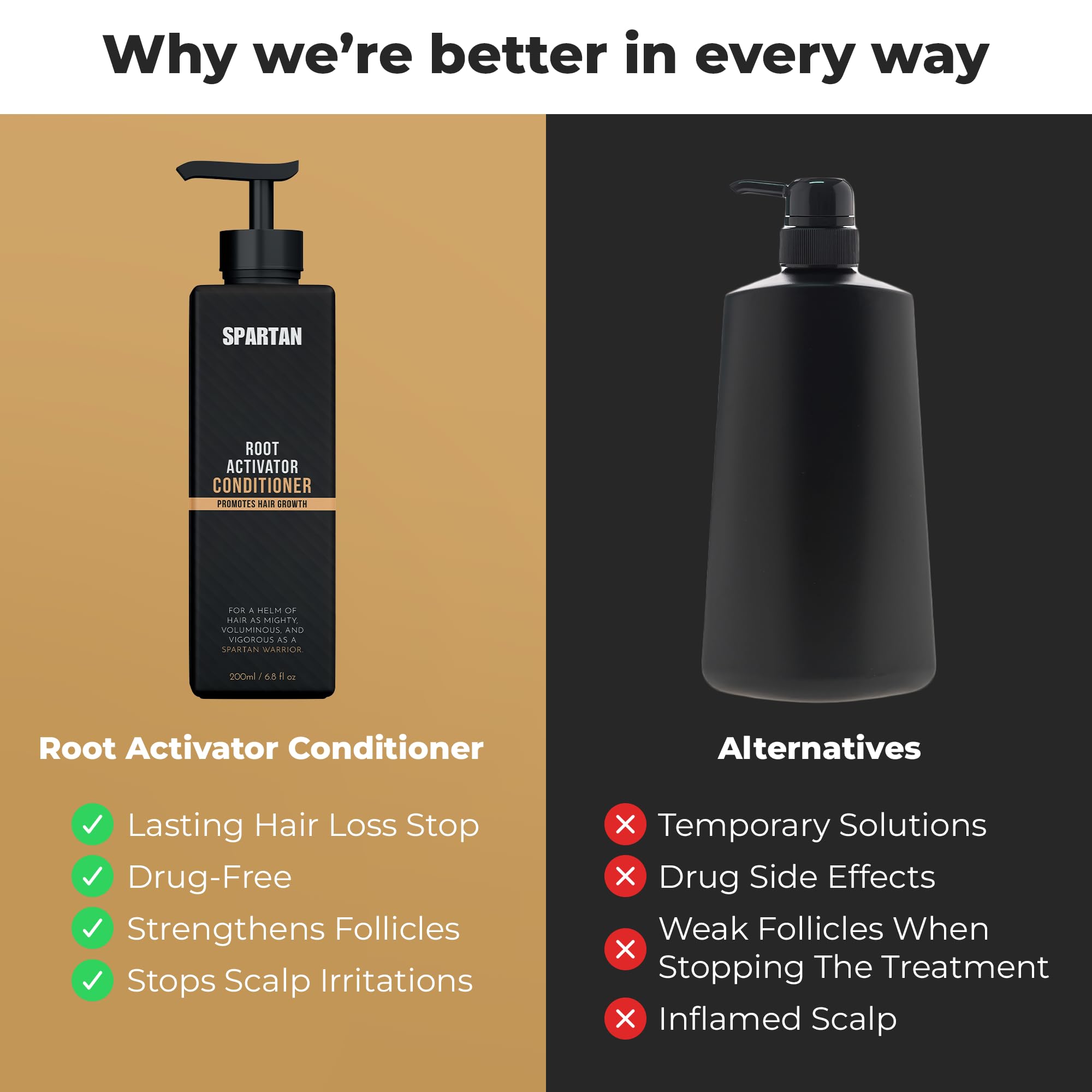 SPARTAN Root Activator Conditioner for Men – Hair Growth & Thickening