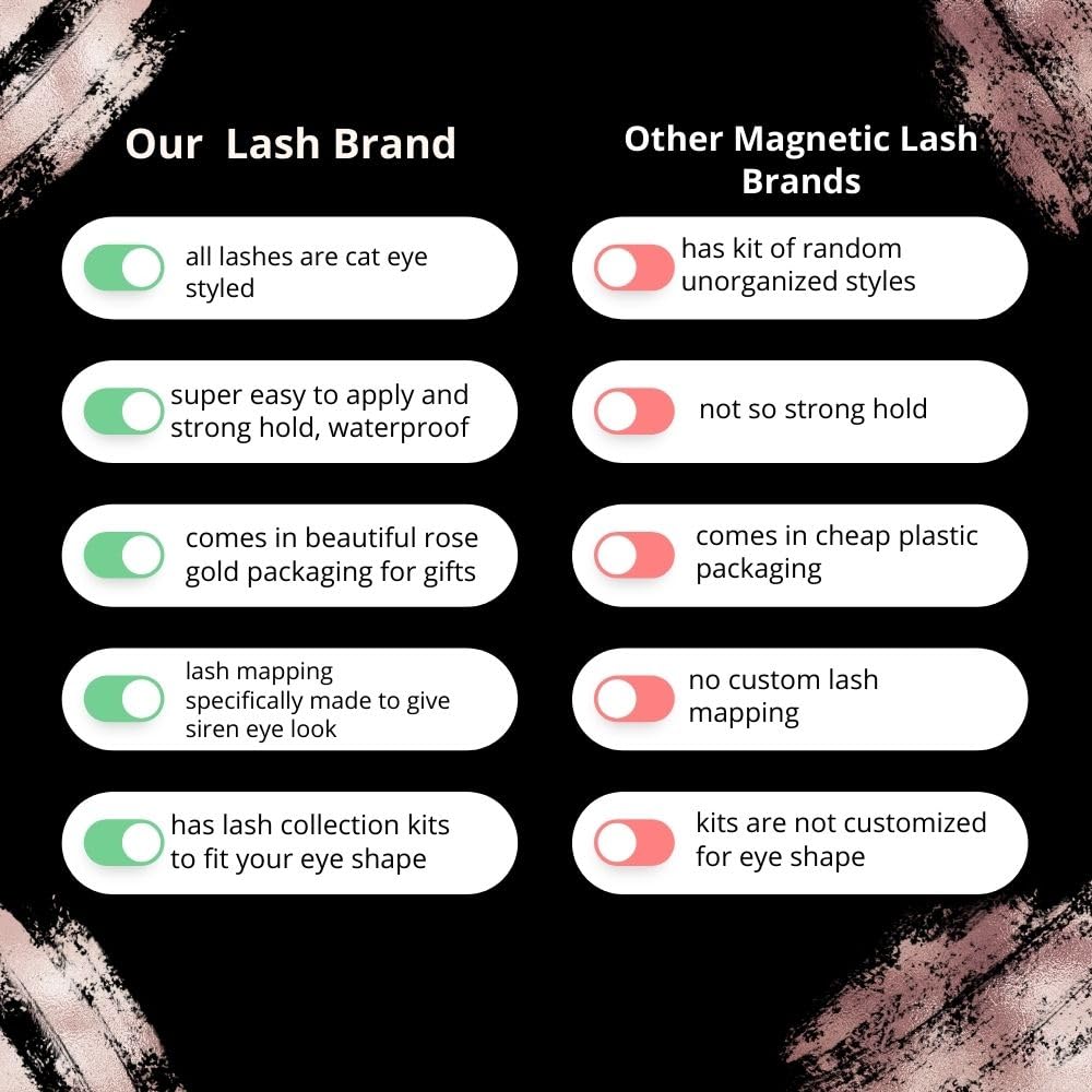 Spicy Lola Cat Eye Magnetic Lashes – Vegan Faux Mink, Reusable & Easy Magnetic Liner System