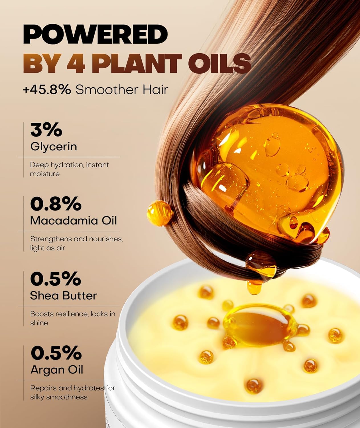 Srripo Collagen Hair Mask — Deep Conditioning & Keratin Treatment (4 Hydrolyzed Proteins) 16.9 oz