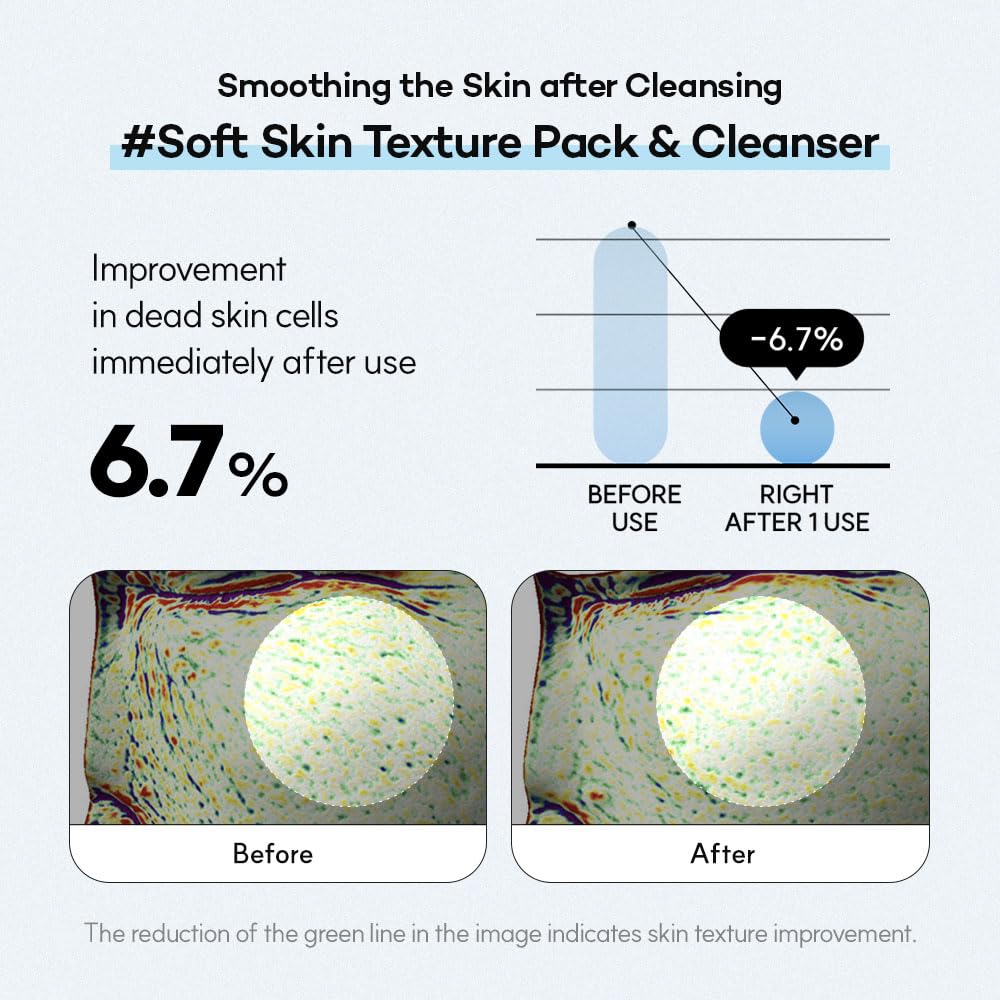 Standard Seoul Deep Clean Bubble Cleanser – Gel-to-Foam Exfoliating Face Wash with AHA PHA LHA & Tea Tree, 50ml