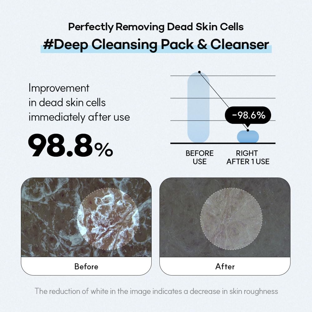 Standard Seoul Deep Clean Bubble Cleanser – Gel-to-Foam Exfoliating Face Wash with AHA PHA LHA & Tea Tree, 50ml
