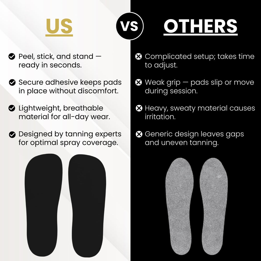 STICKONFEET 30 Pairs Premium Foam Feet Pads for Spray Tanning – Hygienic Disposable Foot Protectors