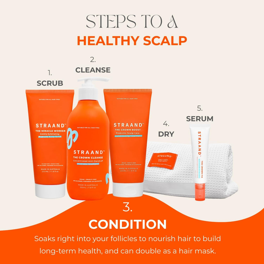 Straand Crown Boost Conditioning Treatment – Hydrating Hair Mask (2-Pack, 6.8 oz) – Vegan