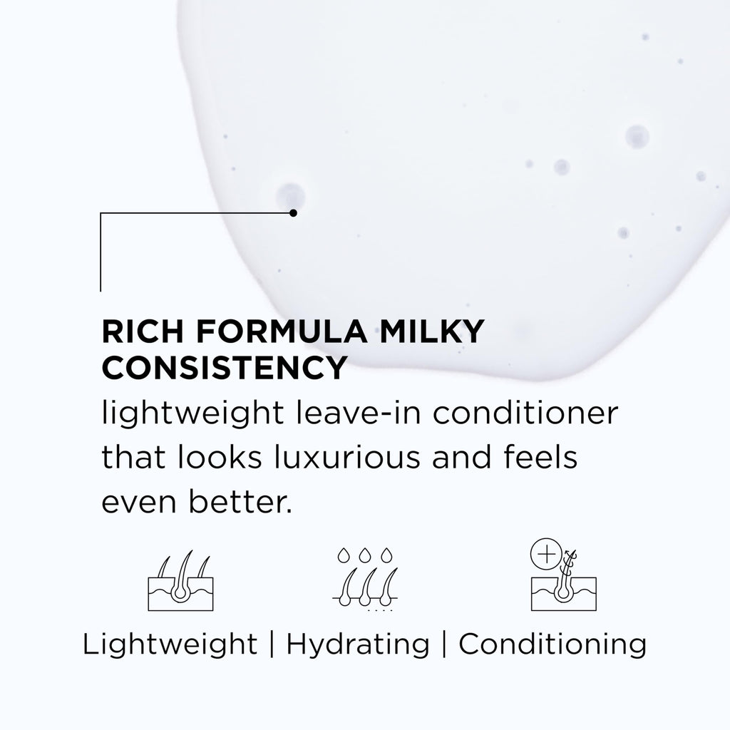 Style Factor Wigout Leave-In Conditioner Spray – Lightweight Hydration, Frizz Control & Shine for All Hair Types