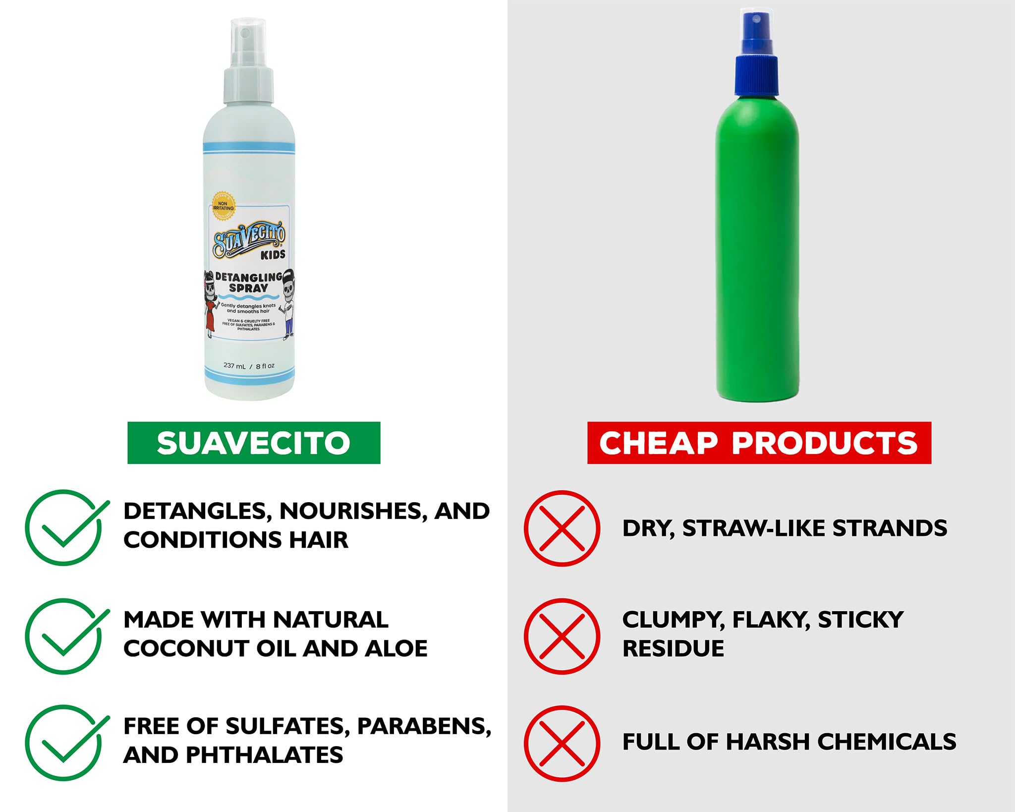 Suavecito Kid's Detangling Spray – Plant-Based, Calming Chamomile, Cruelty-Free 8 oz