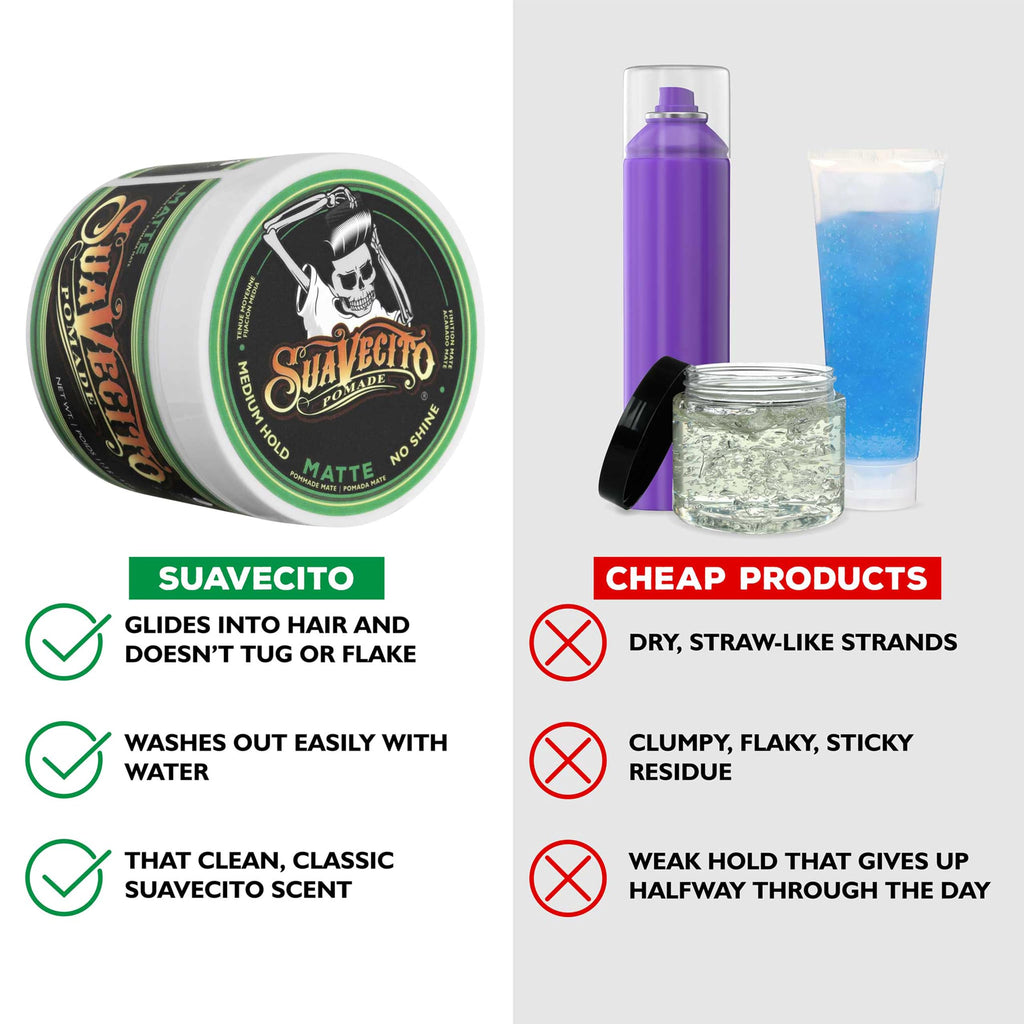 Suavecito Matte Pomade – Shine-Free Matte Finish, Medium Hold, 4 oz