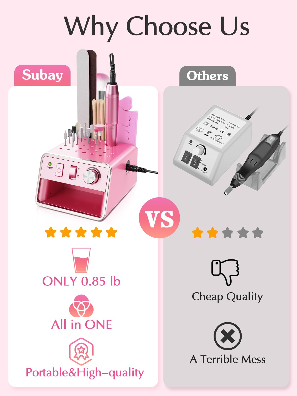 Subay Nail Drill Machine Electric File – Portable Nail Care Kit for Acrylic, Gel, Dip Powder Nails (Purple Pink)