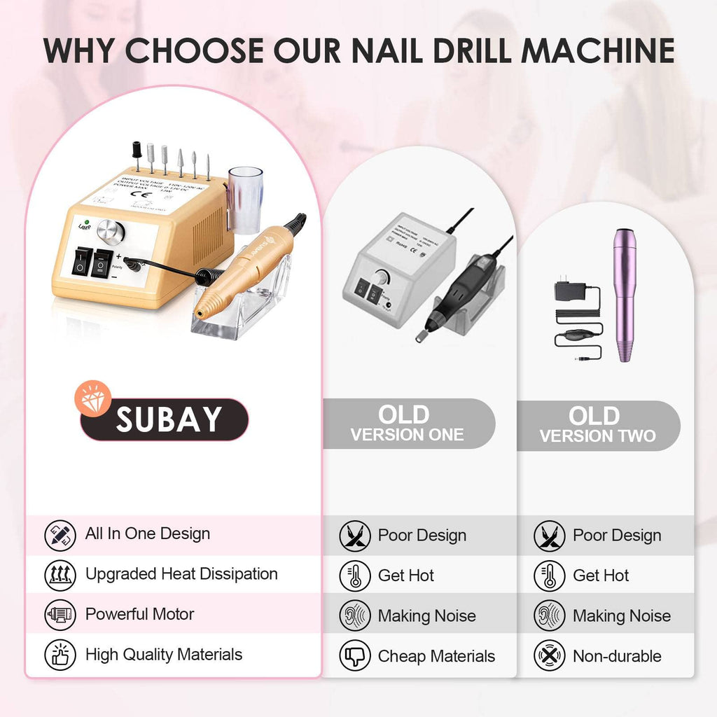 SUBAY Subway Professional Nail Drill Machine – 20000RPM Electric File for Acrylic & Gel Nails