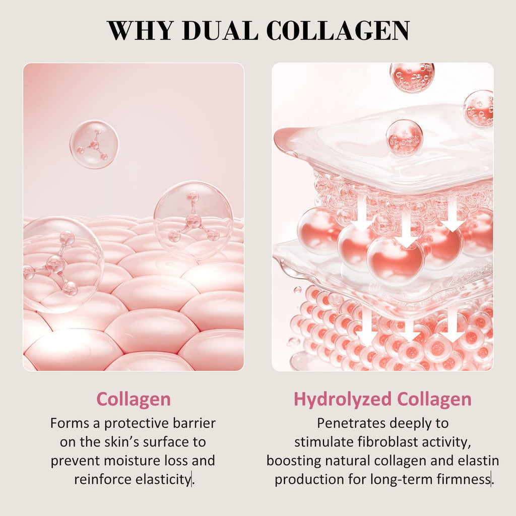 SUDAJI Collagen Sleeping Mask - Deep Hydration, Pore Refinement & Overnight Glow