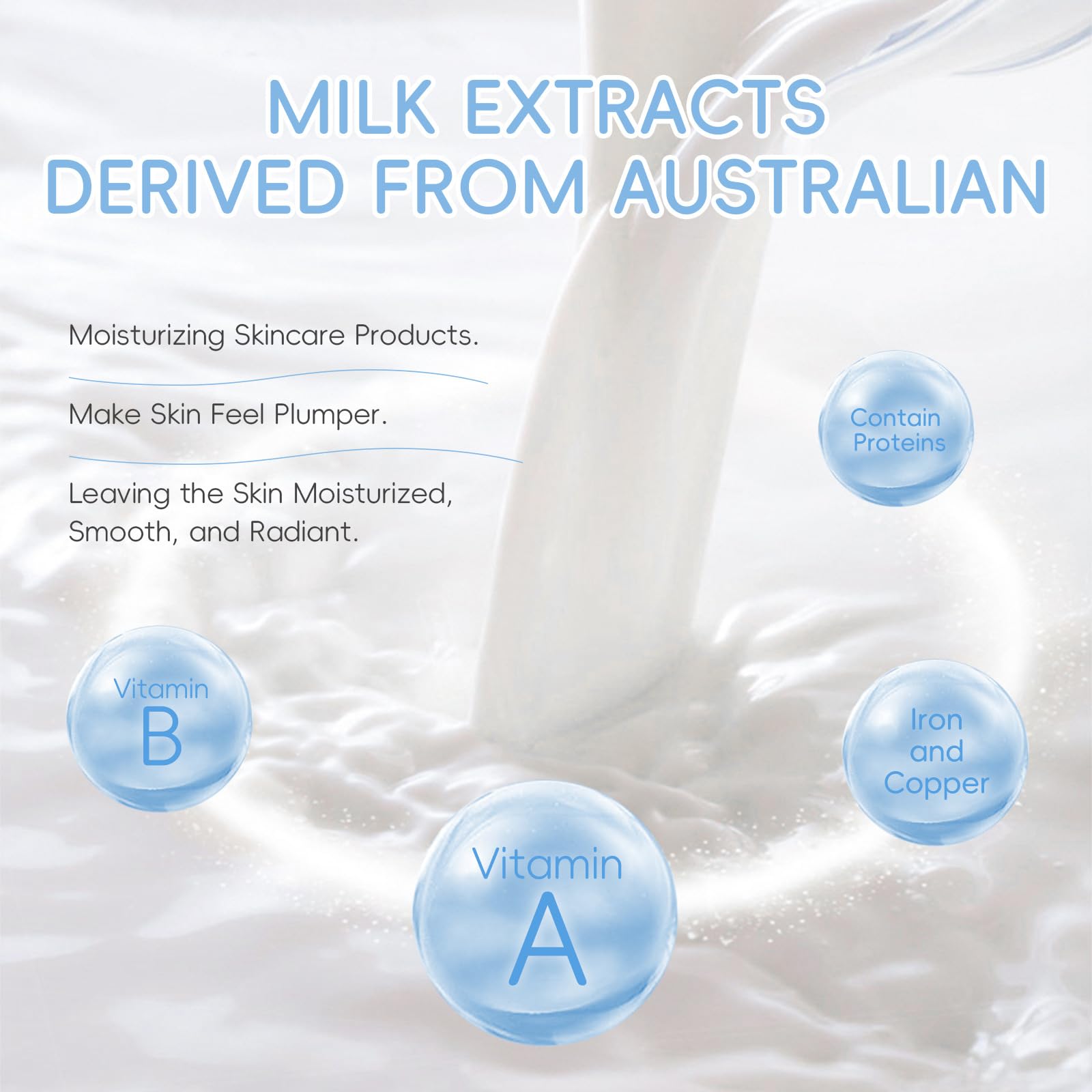 Sulily Milk Skincare Set for Kids & Teens — 12-in-1 Hydration