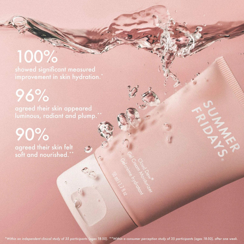 Summer Fridays Cloud Dew Gel Cream Moisturizer — Lightweight Hydration with Hyaluronic Acid, Coconut Water & Ceramides