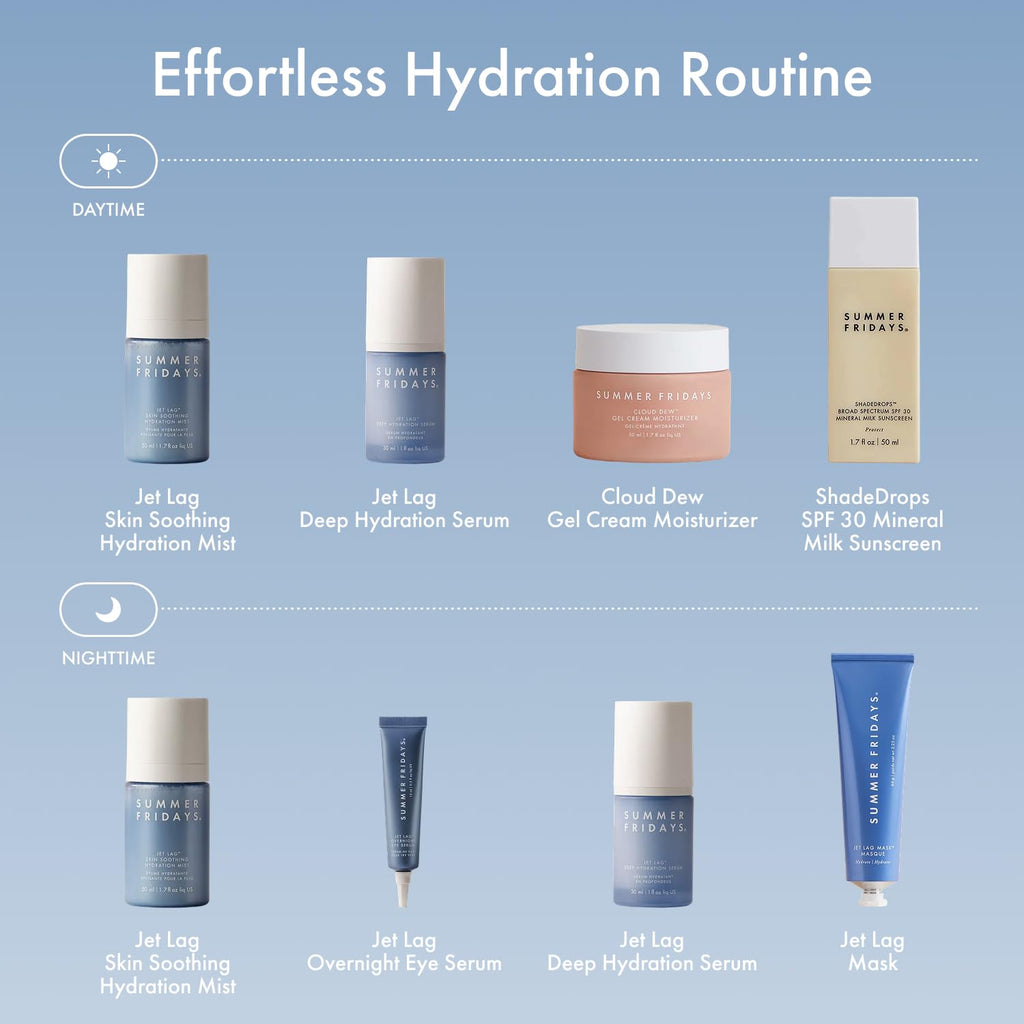 Summer Fridays Jet Lag Mask — Hydrating Moisturizer & Mask with Hyaluronic Acid + Niacinamide