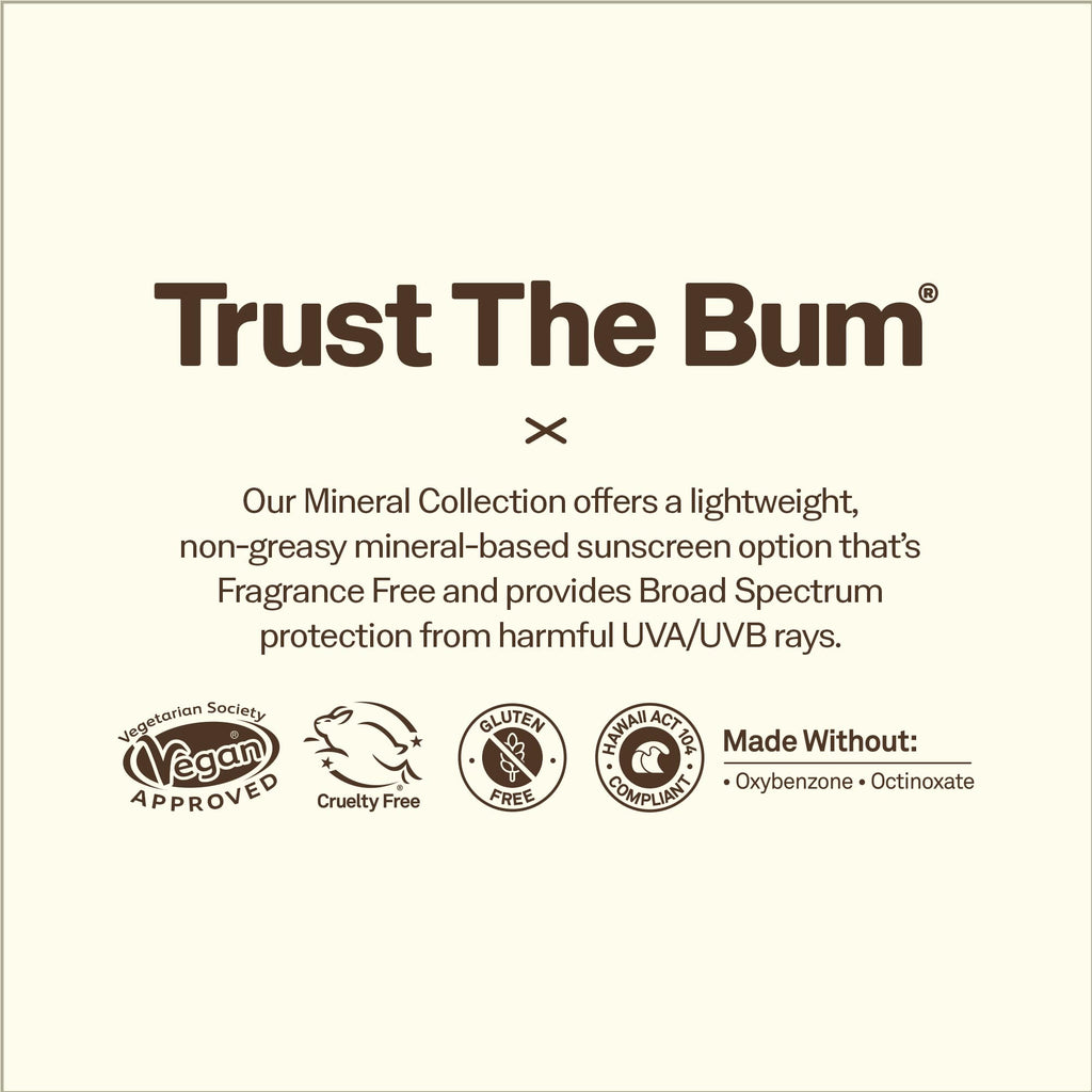 Sun Bum Mineral SPF 50 Sunscreen Lotion – 2 Pack, Vegan & Hawaii 104 Act Compliant