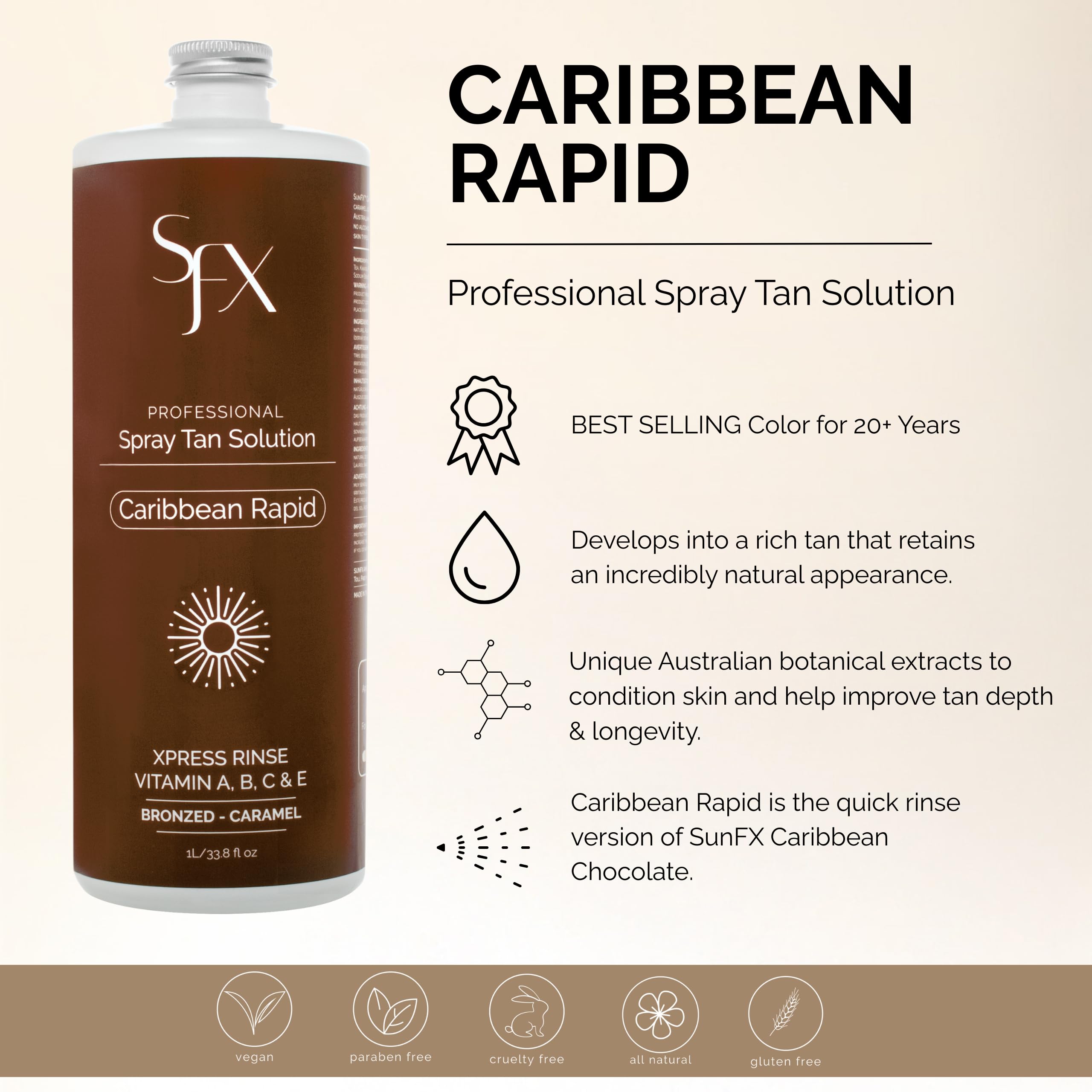 SunFX Caribbean Rapid – All-Natural Spray Tanning Solution | 1L (33.8 oz) | MID SUMMER