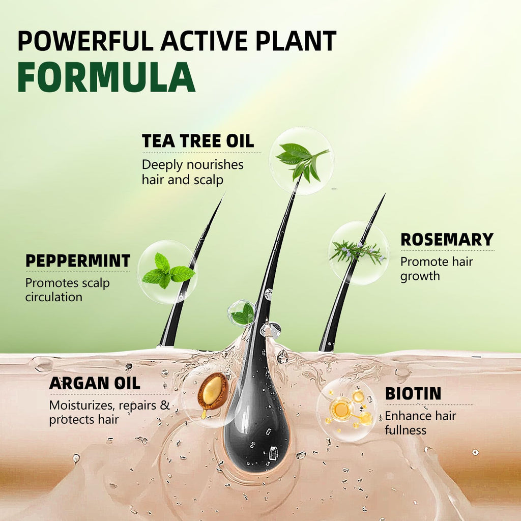 Sunspeak Rosemary Shampoo for Hair Growth – Thickening & Regrowth with Biotin & Tea Tree