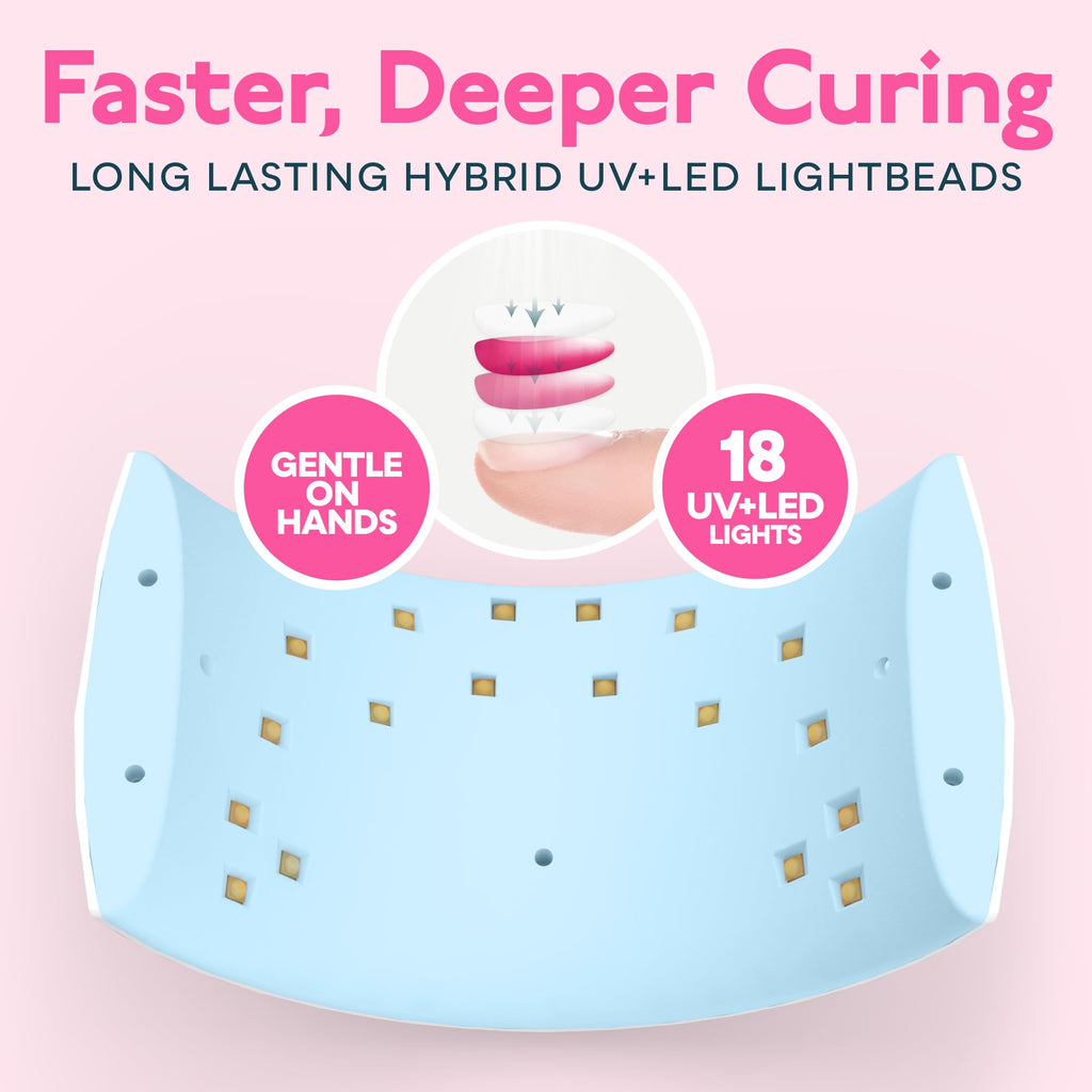 SUNUV SUN9C UV LED Nail Lamp – Fast Gel Curing, Auto Sensor, 60s Dry, Two Timers, Blue Gift for Women