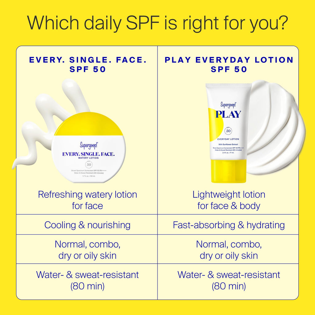 Supergoop! Every. Single. Face. Watery Lotion SPF 50 — Pack of 2 (1.7 oz)