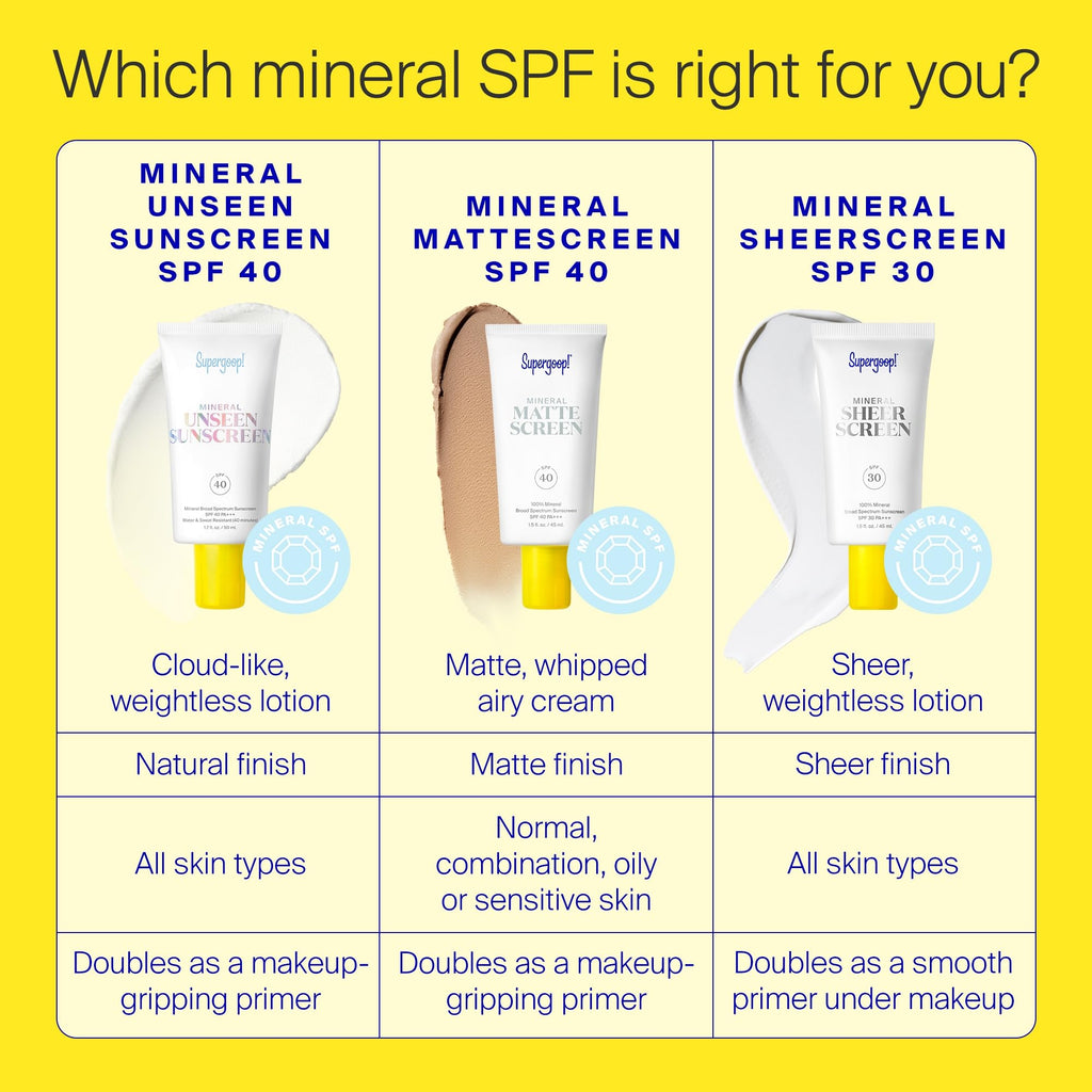 Supergoop! Mineral Sheerscreen SPF 30 PA+++ – Pack of 2, Mineral Sunscreen + Primer, Satin Finish