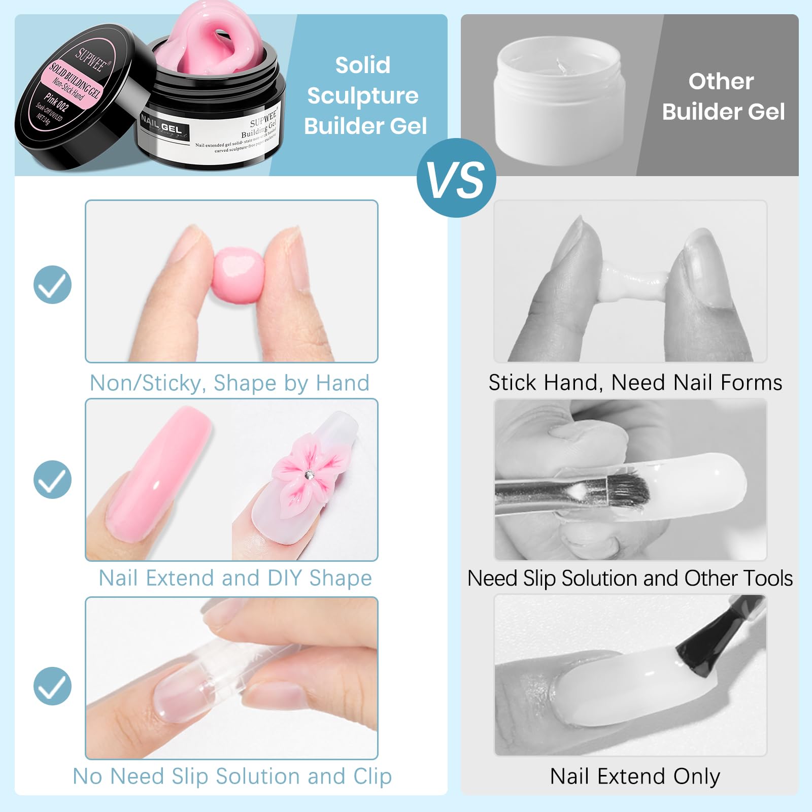 SUPWEE Sculpting Gel Kit – 3D Nail Art Builder Gel for Extensions