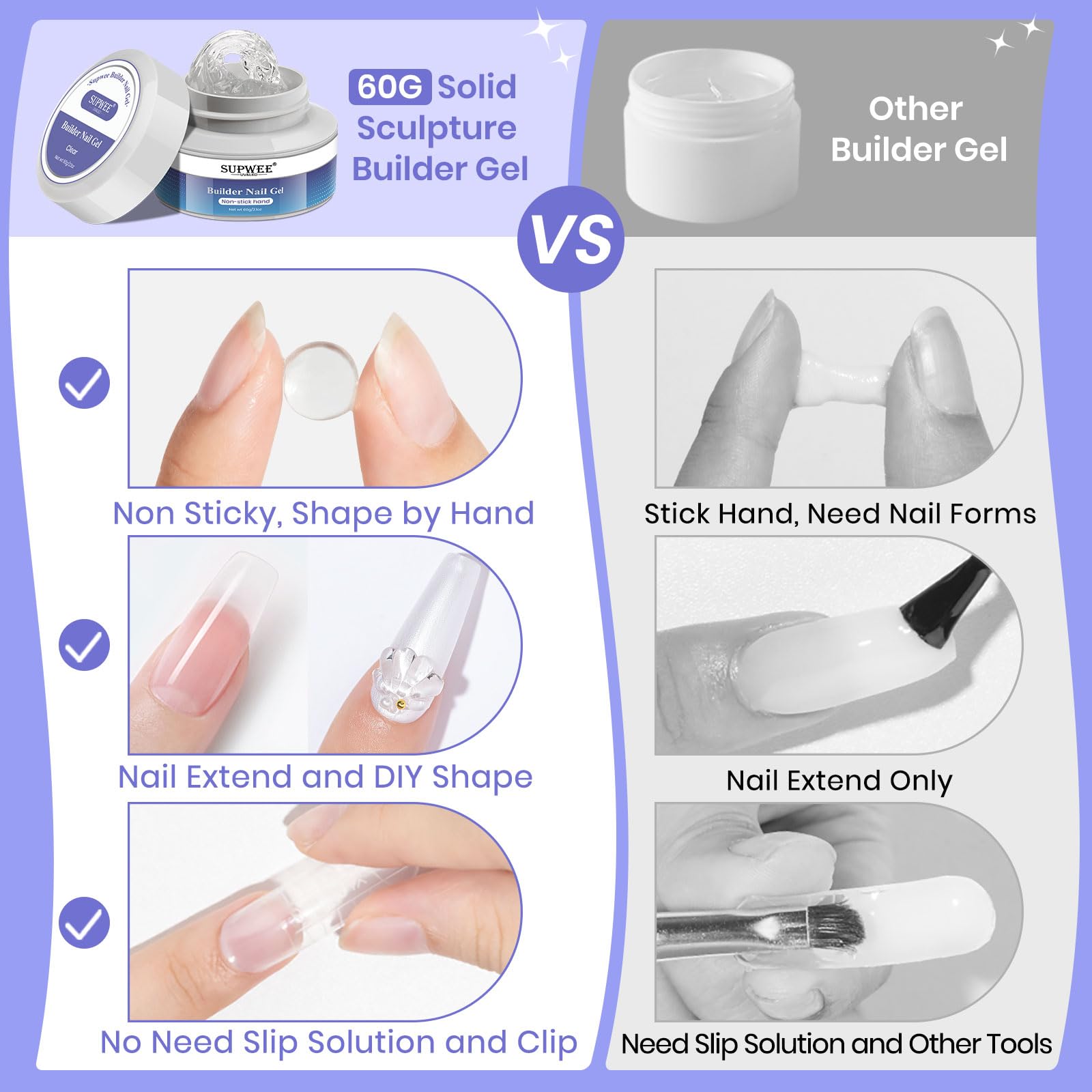 SUPWEE 3D Nail Gel 60G – Clear Builder Gel for Nails, Non-Stick & Long-Lasting