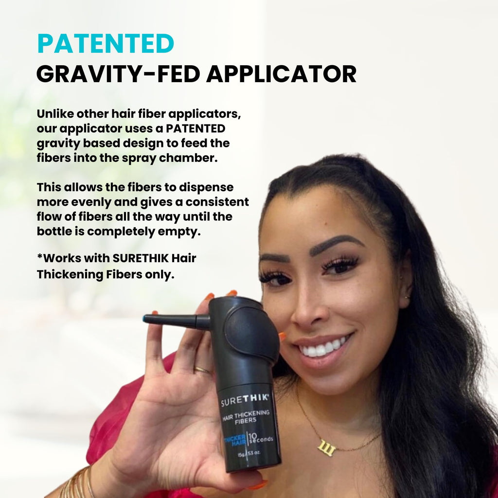 SURETHIK Hair Fiber Applicator Toolkit – Twist-On Pump, Hairline Tool & 3 Nozzles (Exclusive For SURETHIK Bottles)
