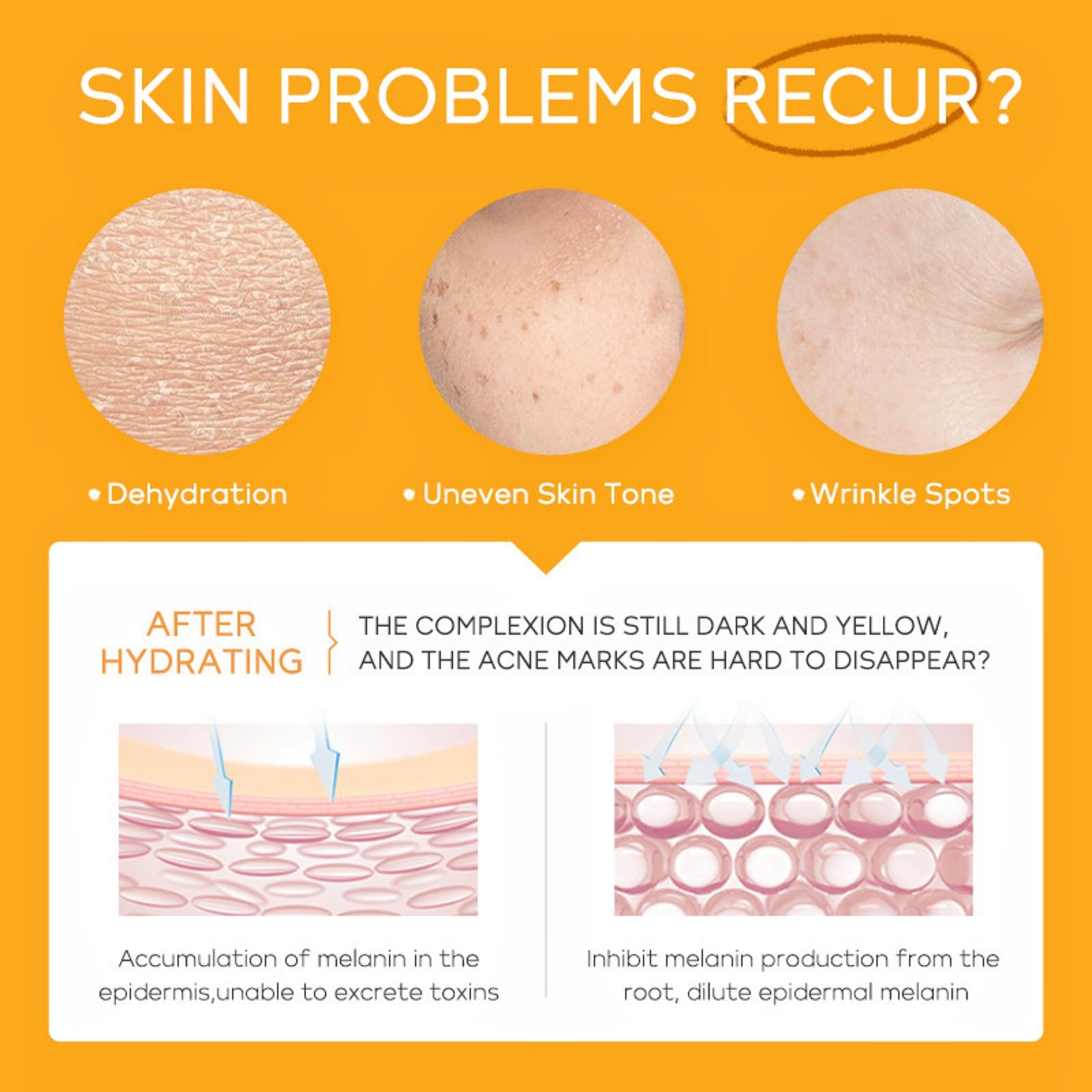 SURORAIN Vitamin C Skincare Set – 3-Piece Travel Size Gift for Teens