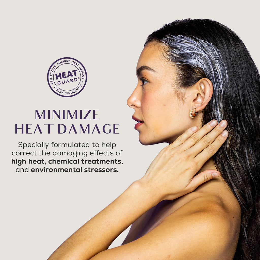 Sutra Heat Guard Hair Mask – Deep Conditioning, Frizz Control & 450°F Heat Protection