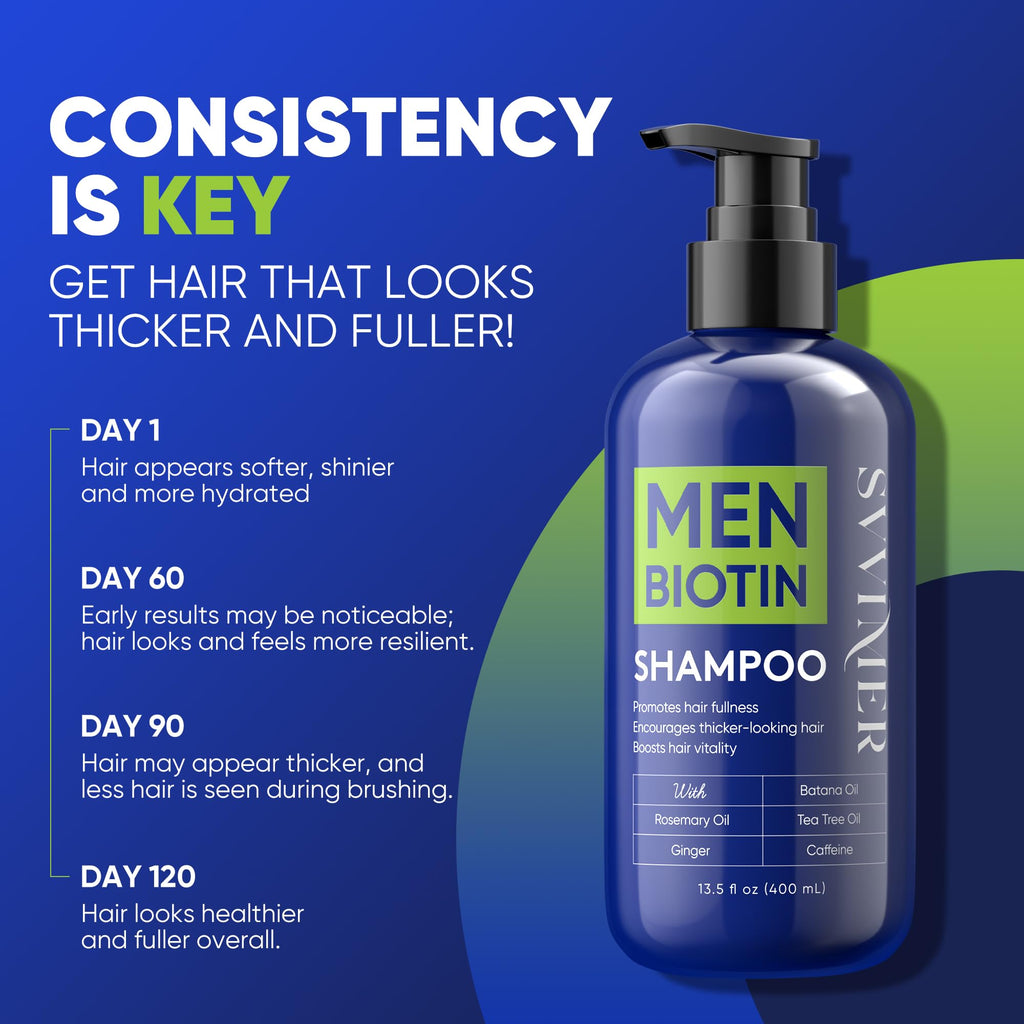 Svvimer Hair Growth Shampoo for Men – Biotin, Caffeine & Rosemary for Fuller-Looking Hair | 13.5 Fl Oz