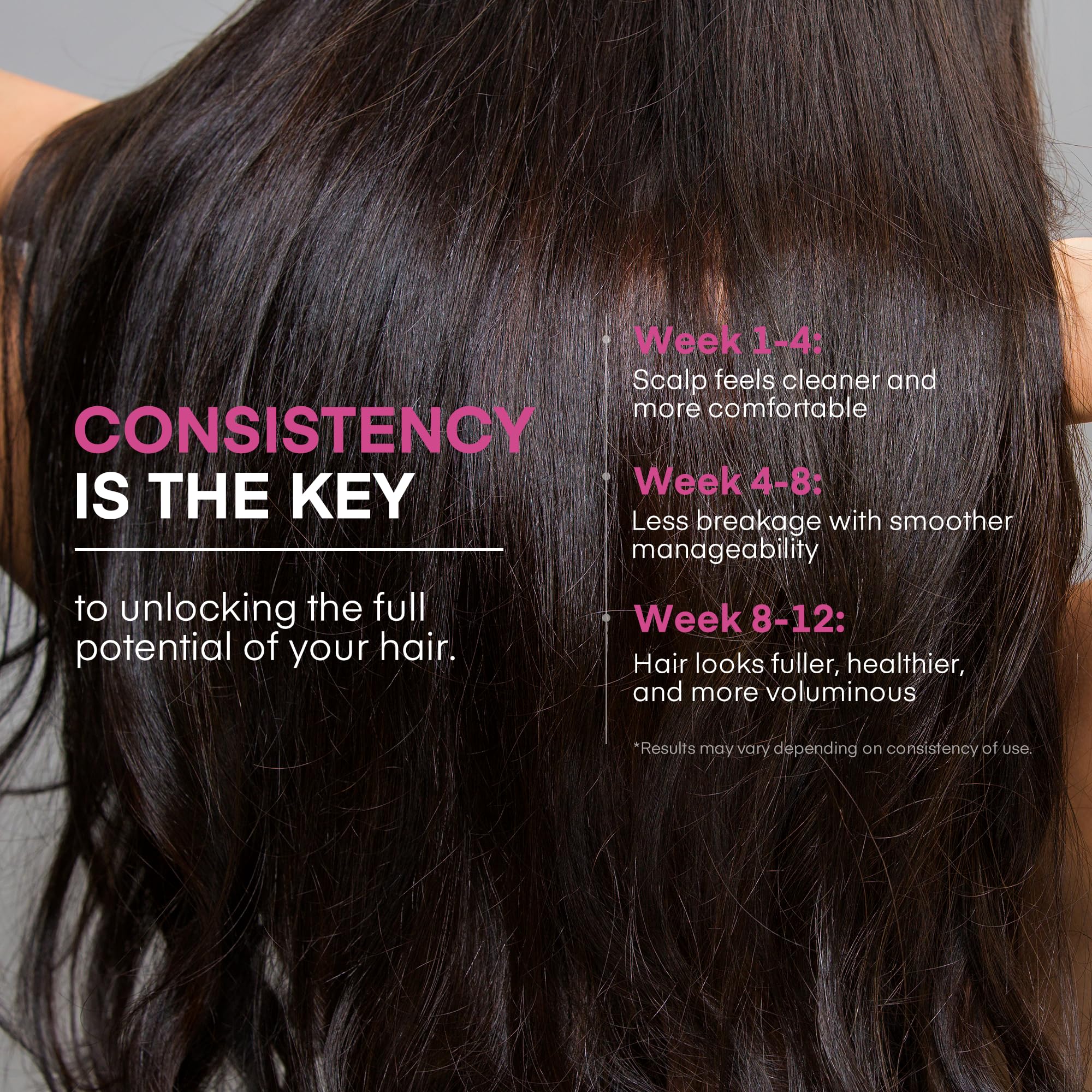Svvimer Onion Rosemary & Biotin Shampoo — Volumizing, Sulfate-Free Hair Thickening 13.5 oz (Pack of 1)