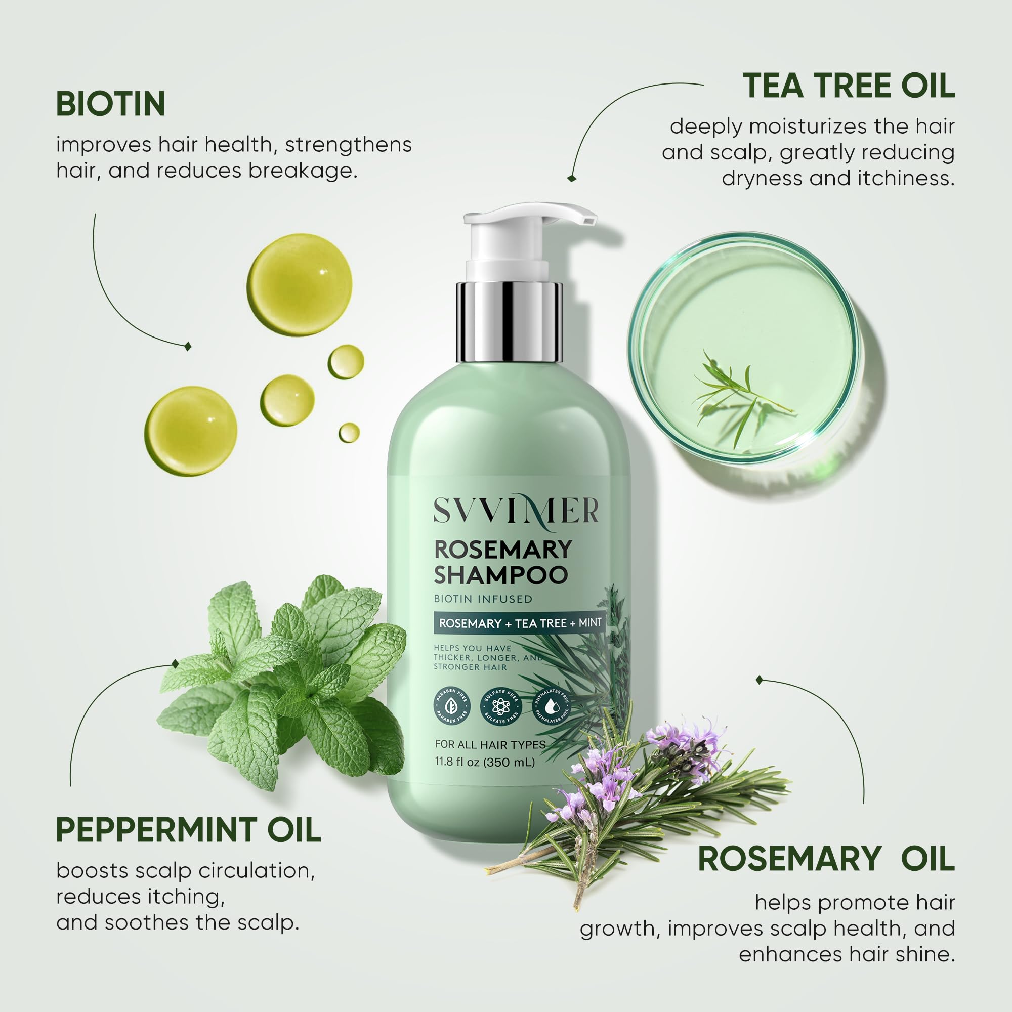 Svvimer Rosemary Hair Growth Shampoo – Thickening & Regrowth Formula with Biotin & Tea Tree Oil (11.8 fl oz)