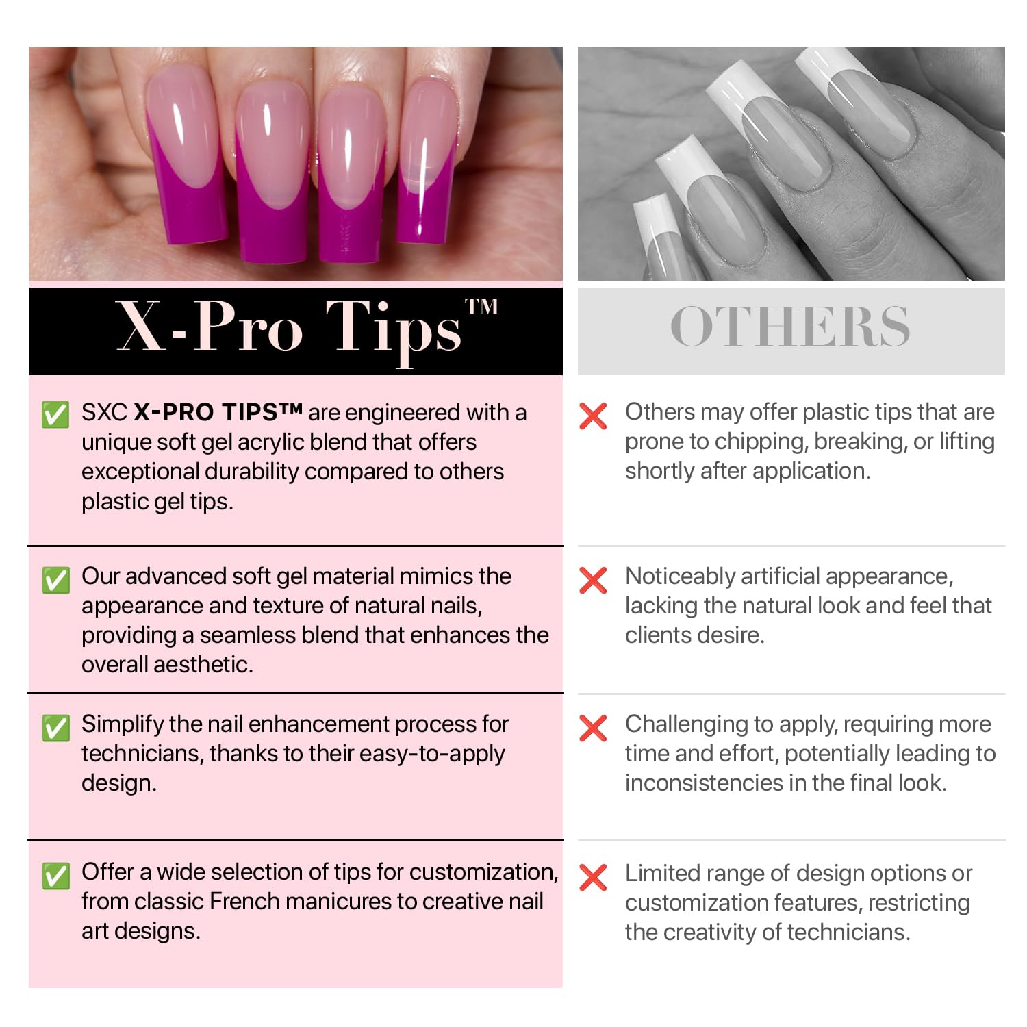 SXC Cosmetics French Tip Press On Nails – Purple Series (Extra Short Square) – 150pcs X-Pro Tips Starter Kit