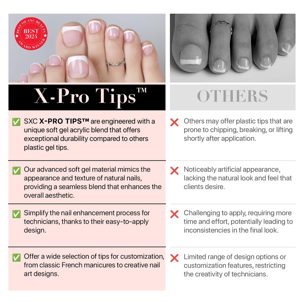 SXC Cosmetics X-Pro Tips French Tip Press-On Toenails – Short Pastel Glow (Soft Gel System)