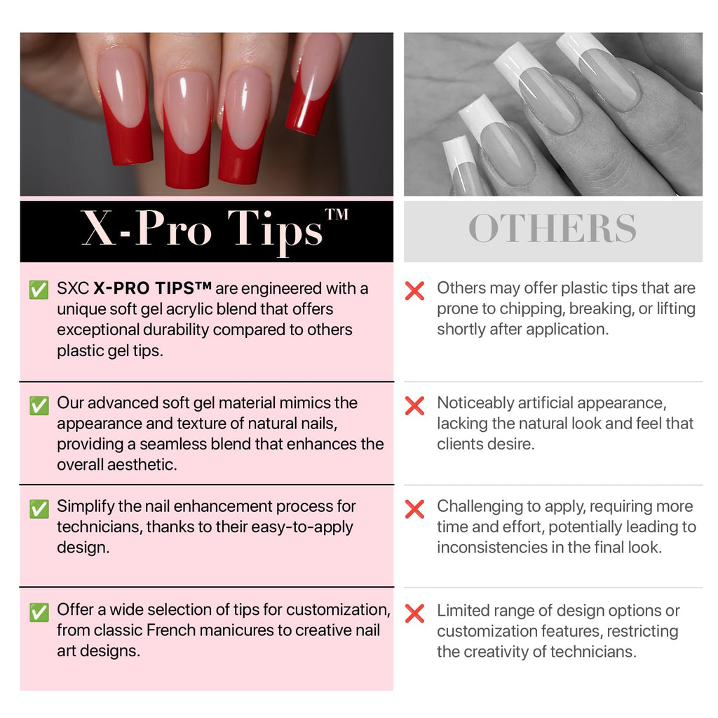 SXC Cosmetics X-Pro Tips French Tip Press-On Nails – French Red Edition (Almond, RED118KIT-XS)