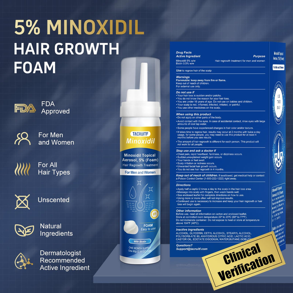 Tacruitf 4-Pack Minoxidil Foam 5% – Hair & Beard Growth, Biotin-Infused, 8.44 oz