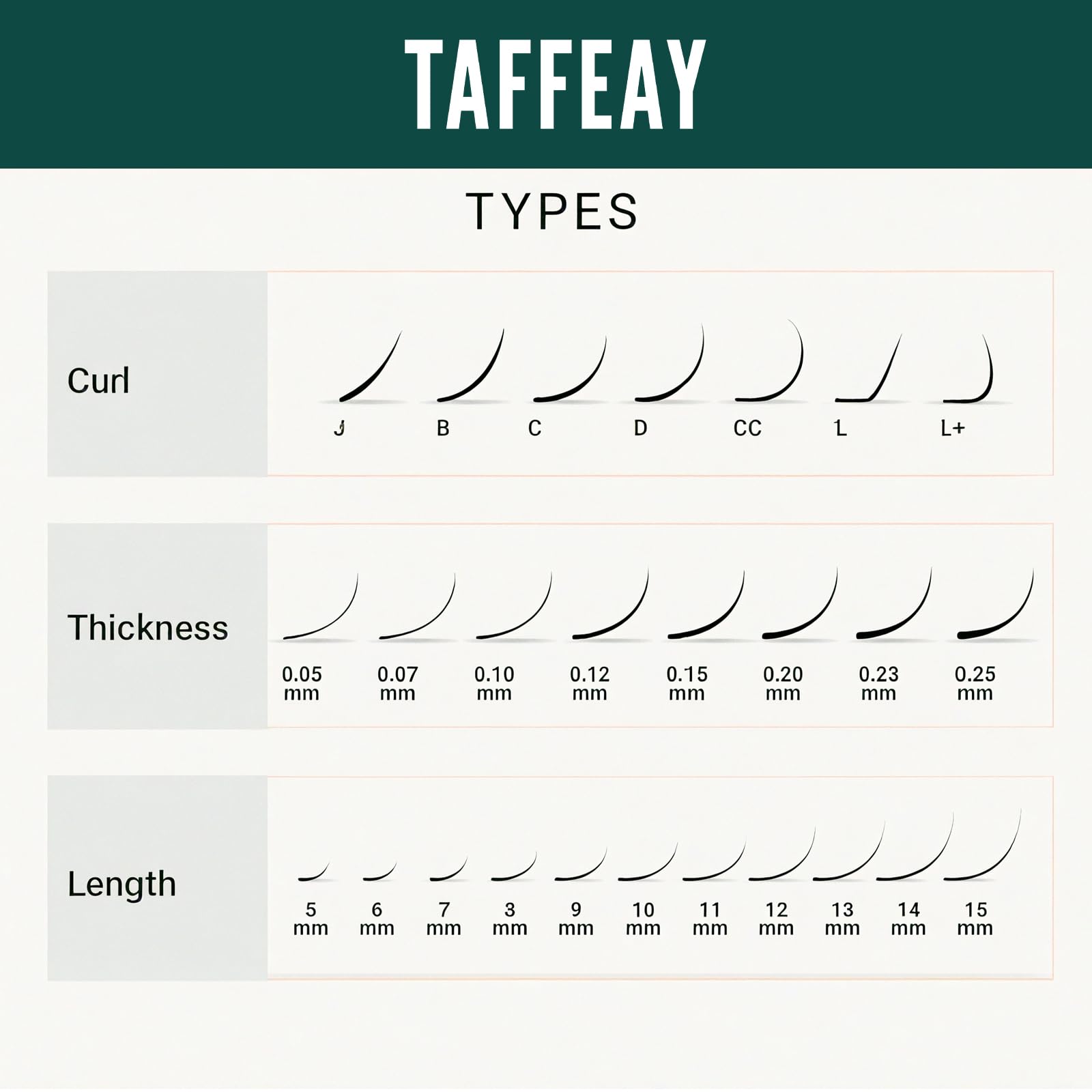 TAFFEAY Cashmere Classic & Volume Lash Extensions – C/CC/D/B/J Curl, 0.03–0.15mm, 8–20mm, Matte Black, 16-Row Tray for Lash Techs