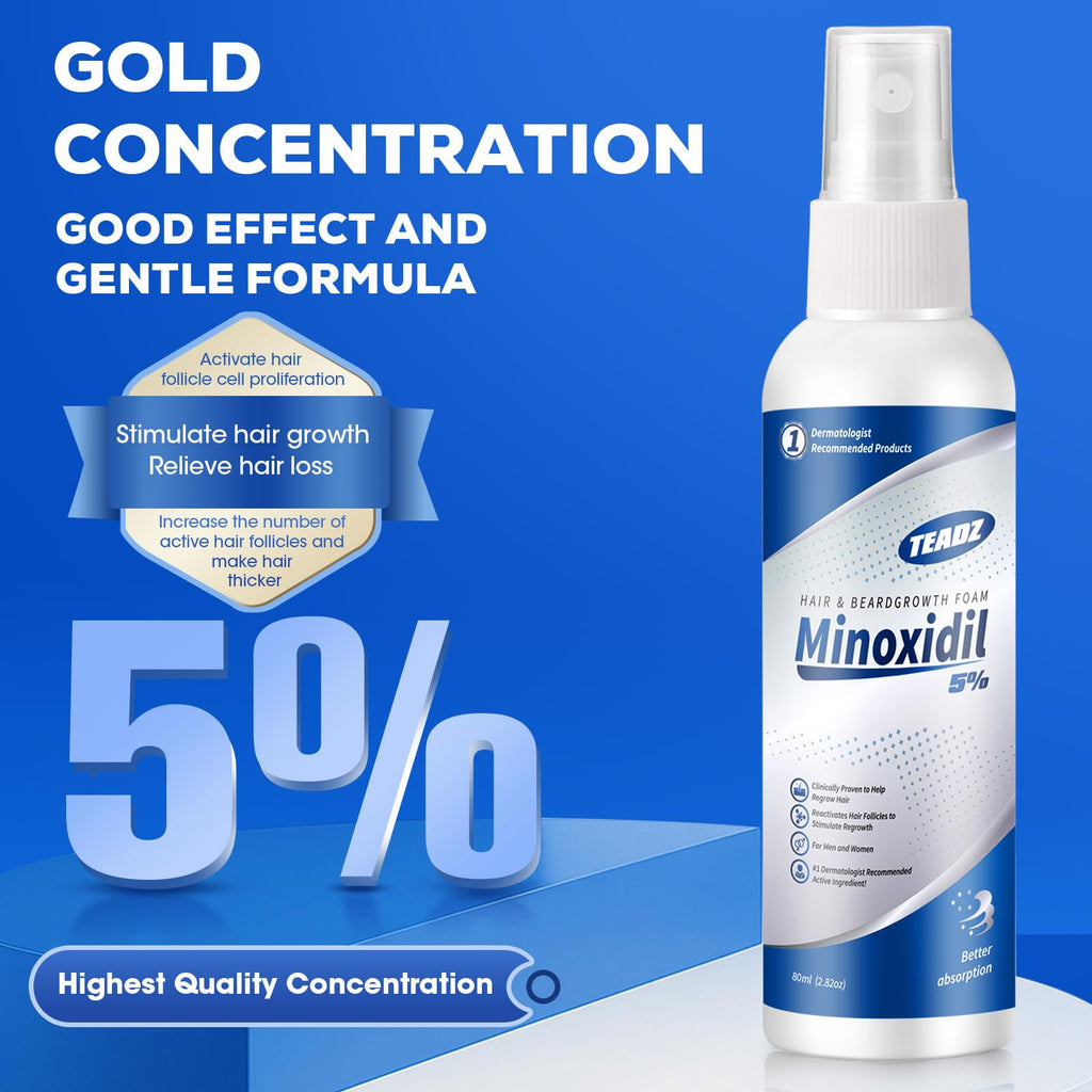 TEADZ 5% Minoxidil for Men and Women – Intense Hair Growth Serum (2 x 2.82 oz)