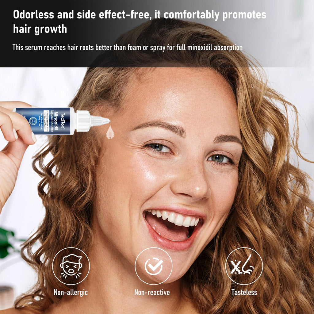 TECFLOX 5% Minoxidil with Biotin – Hair Growth Serum for Men & Women | 4 fl oz (2x60 ml) Unisex