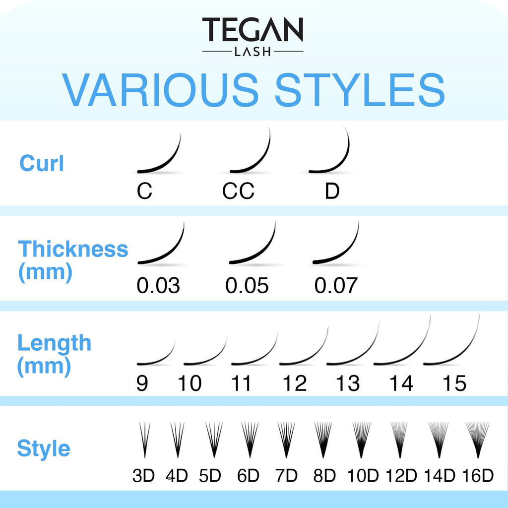 TEGAN LASH 500 Promade Fans Volume Eyelash Extensions — Handmade 3D-16D, 0.03/0.05/0.07, C/CC/D Curl, 9-15mm