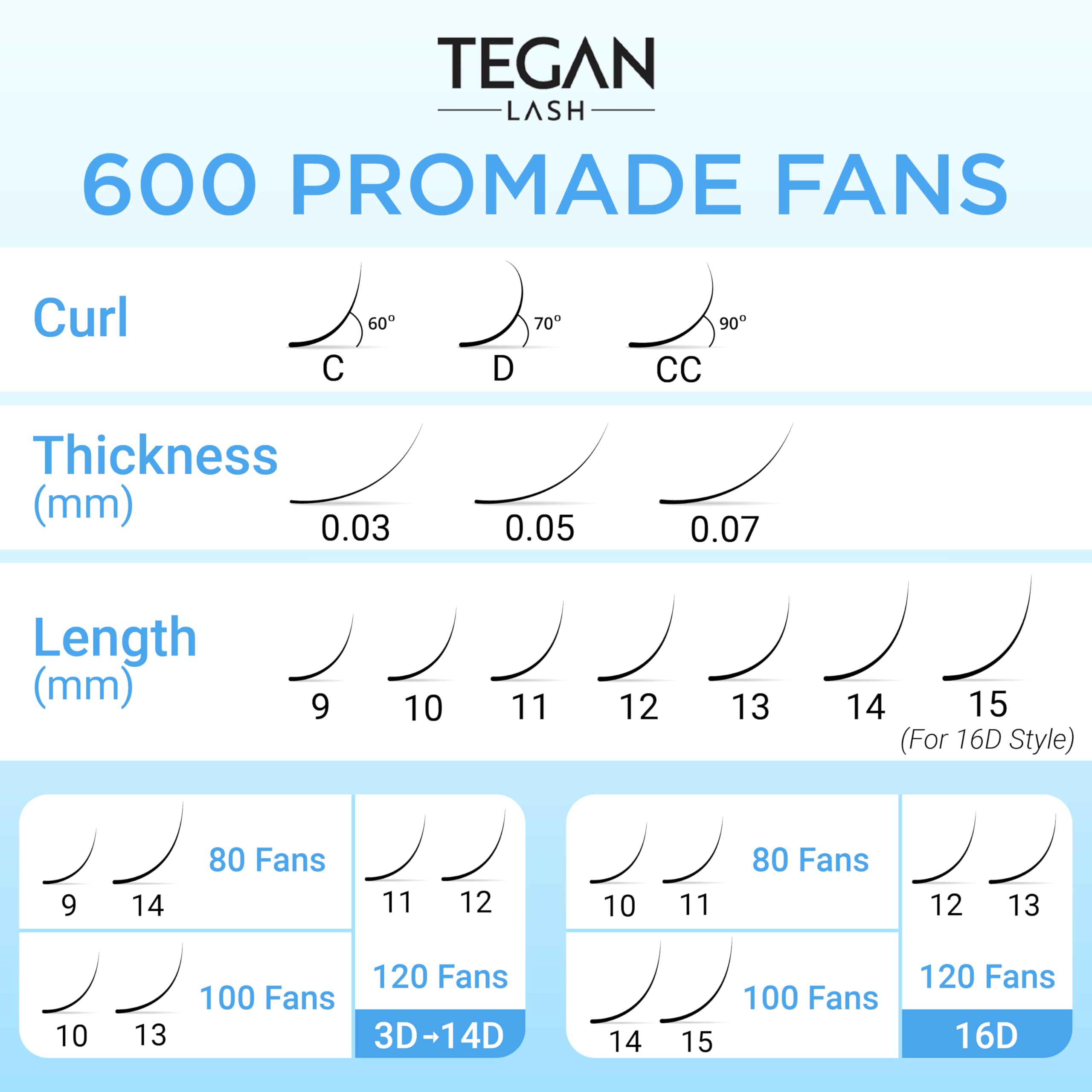 TEGAN LASH Promade Fan Mix Eyelash Extensions — 3D to 16D Premade Lashes 9–15mm