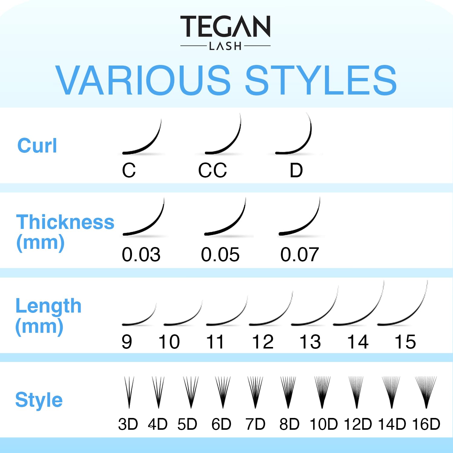 TEGAN LASH 500 Promade Fans Volume Eyelash Extensions – Handmade Loose False Lashes, 3D to 16D, 0.03/0.05/0.07, C/CC/D Curl, 9–15mm