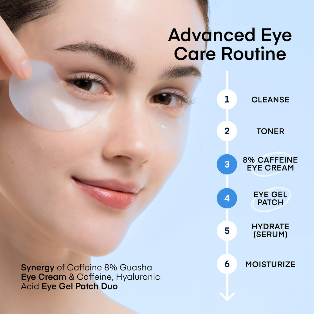 TEREZ & HONOR 2-Step Under Eye Patches + 8% Caffeine Eye Cream – 60 Pcs + 20mL