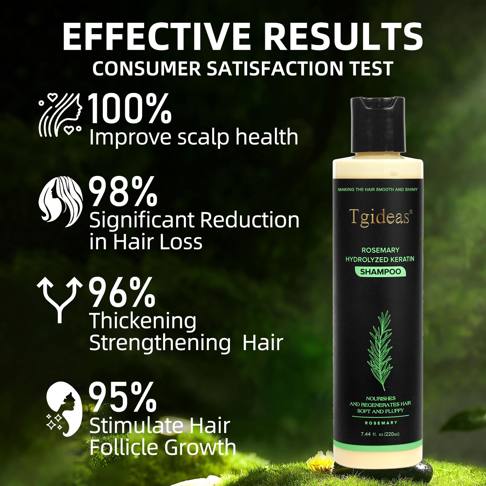 Tgideas Organic Rosemary Hair Growth Shampoo for Women & Men – Thickening & Strengthening with Hydrolyzed Keratin | 2 x 7.4 fl oz