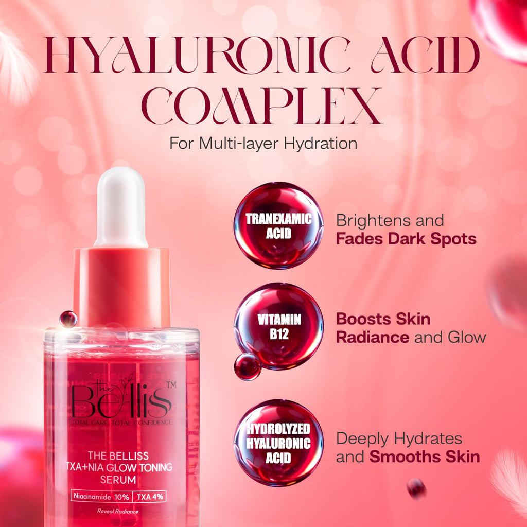 Belliss Niacinamide 10% + Tranexamic Acid 4% Serum – Brightening, Hydration & Even Tone (30ml)