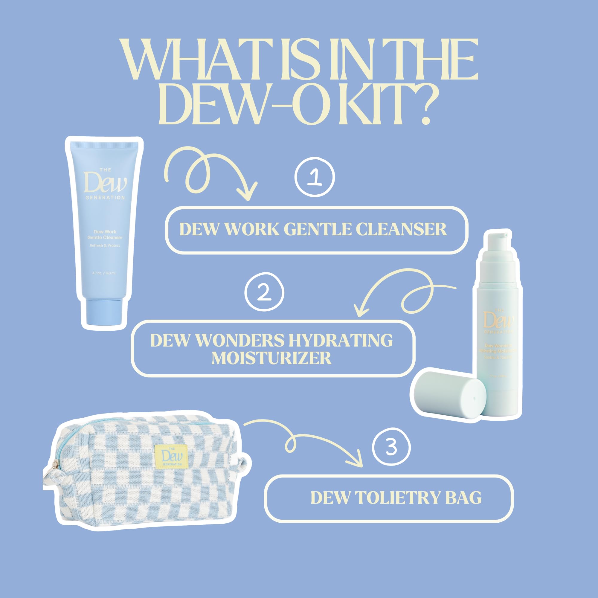 The Dew Generation Dew-O Kit for Kids – Gentle Cleanser + Hydrating Moisturizer with Travel Bag