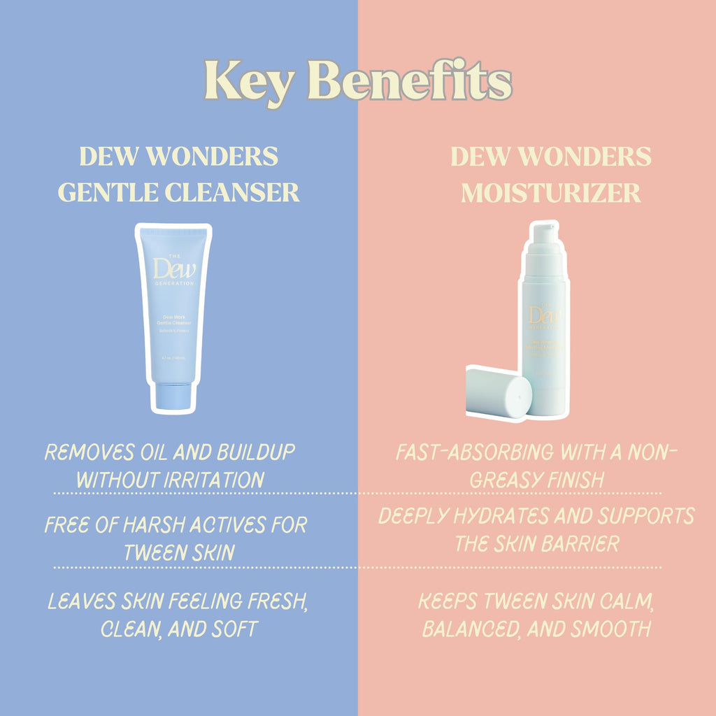 The Dew Generation Dew-O Kit for Kids – Gentle Cleanser + Hydrating Moisturizer with Travel Bag