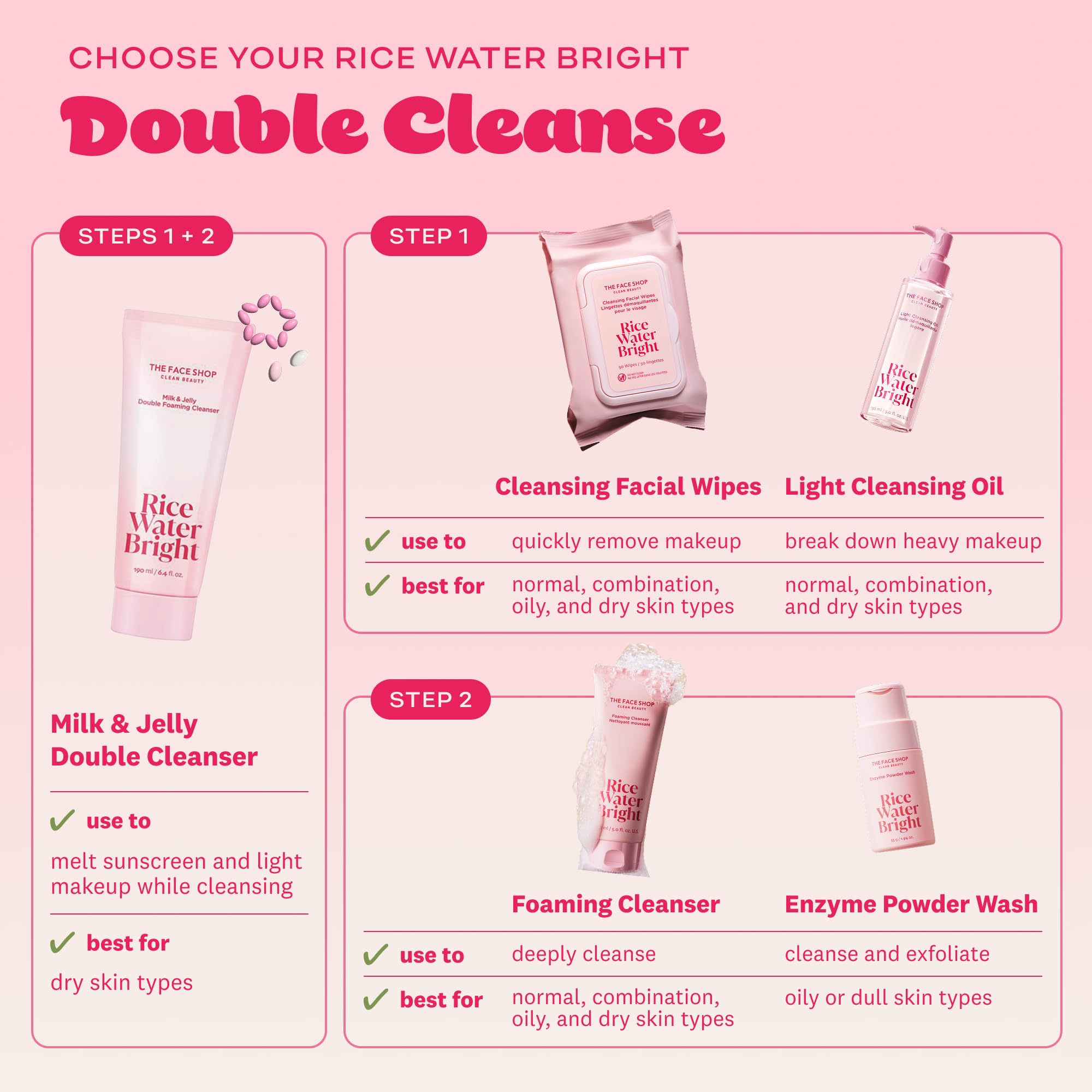 The Face Shop Rice Water Bright Milk & Jelly Double Cleanser | 2-in-1 Makeup Remover & Cleanser